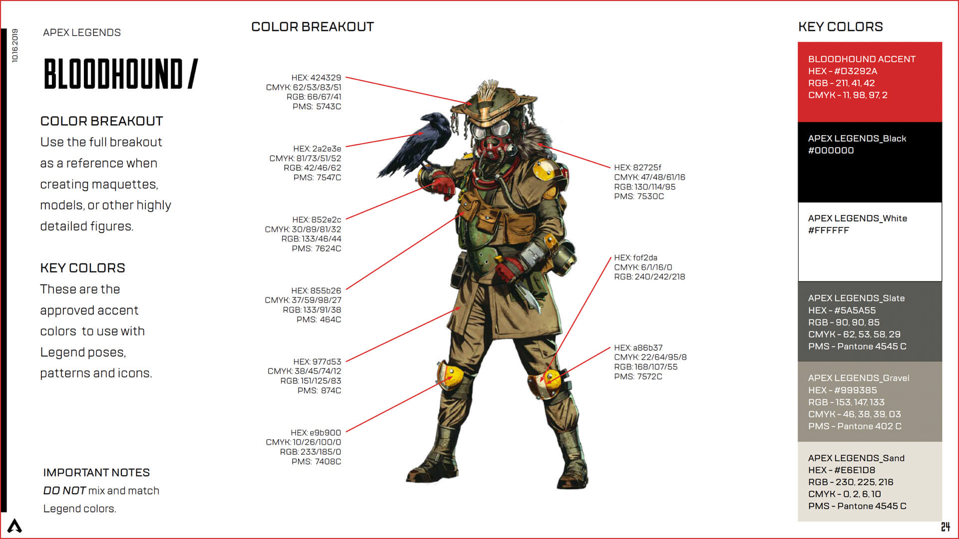 Apex Legends Style Guide
