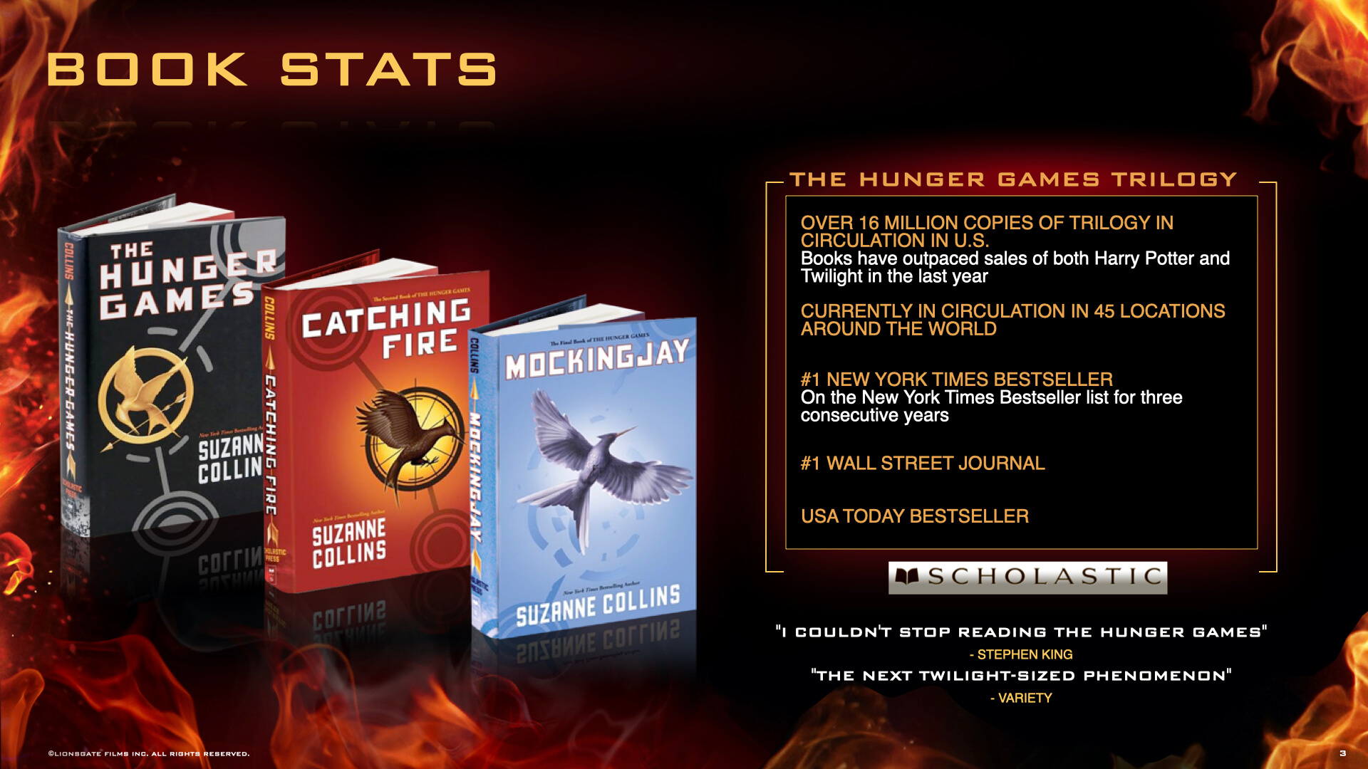 Hunger Games Pitch Deck