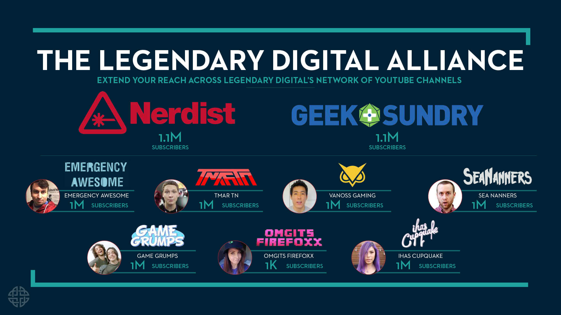 Legendary Digital Networks Sales Deck