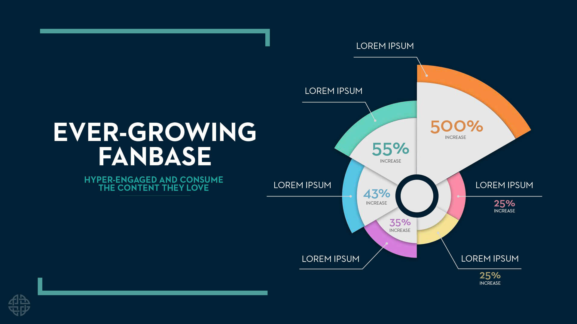 Legendary Digital Networks Sales Deck