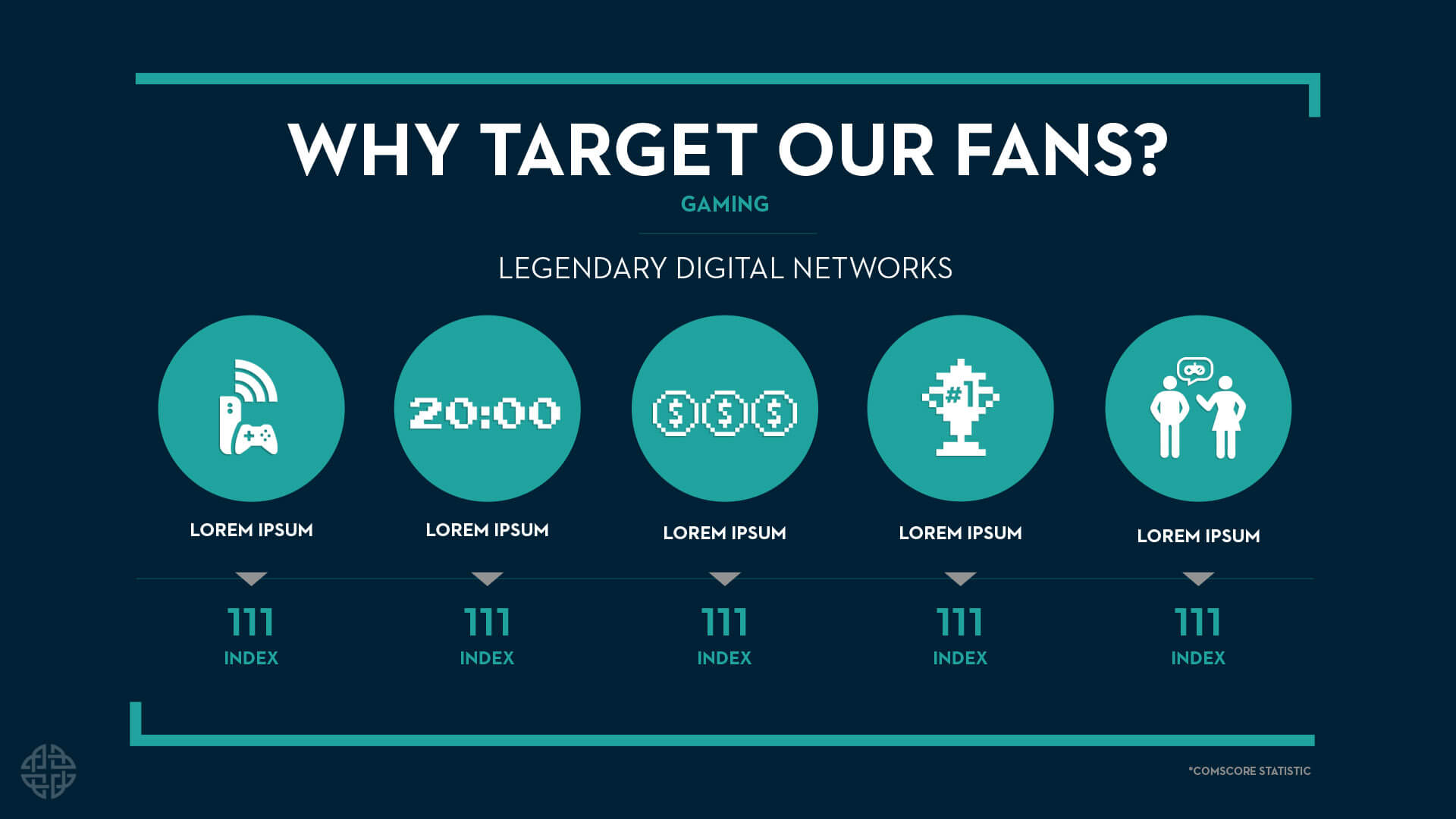 Legendary Digital Networks Sales Deck