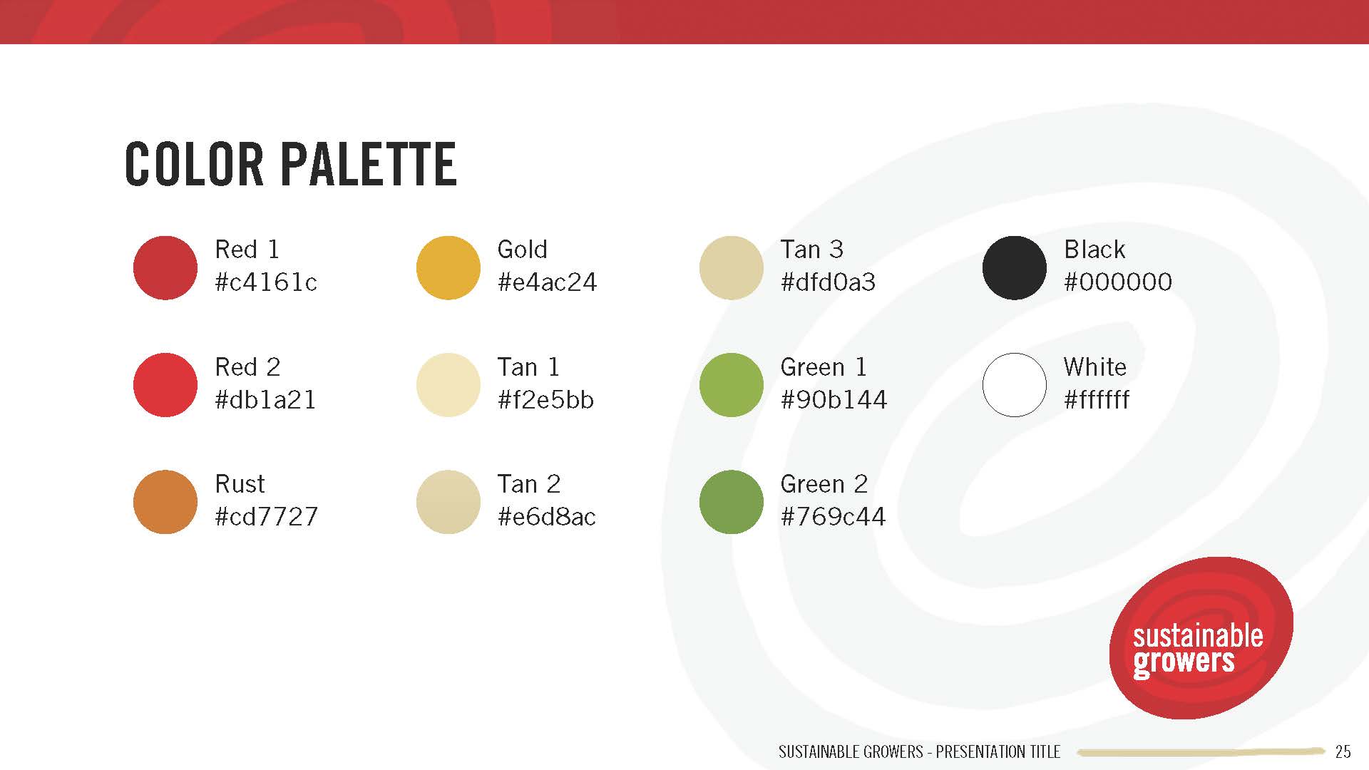 Sustainable Growers Presentation Template